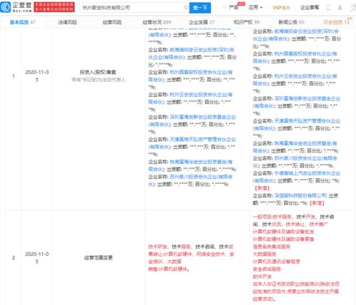 深信服戰(zhàn)略入股默安科技，共筑云計(jì)算安全新生態(tài)