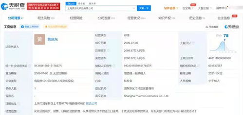 日用百貨銷售 現代生活的基礎與機遇